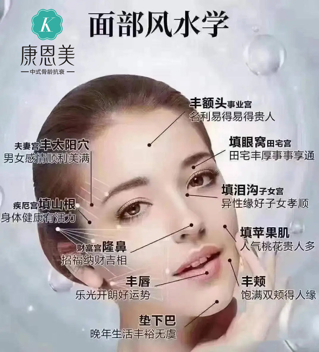 康恩美脸部2.jpg